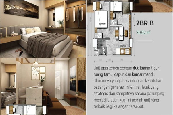 2 BR B Denah Unit