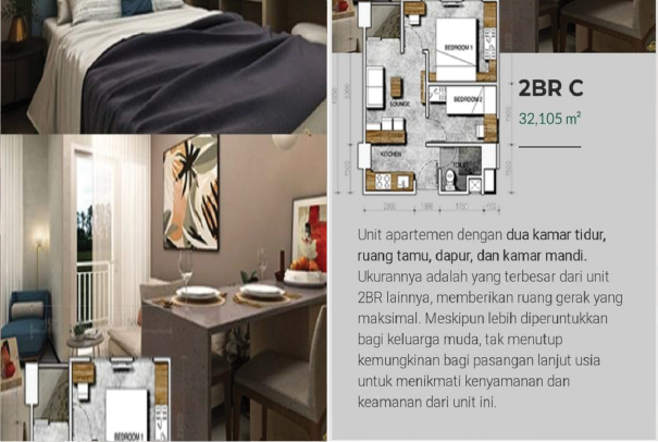 2 BR C Denah Unit